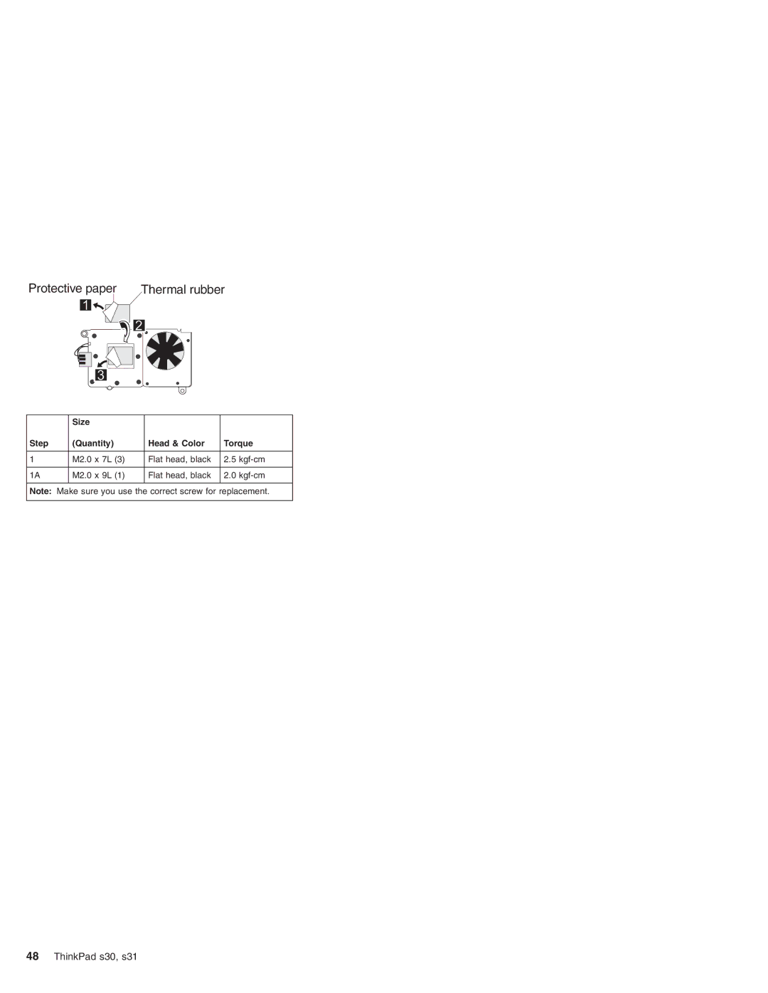 IBM S30, S31 manual Protective paper Thermal rubber 