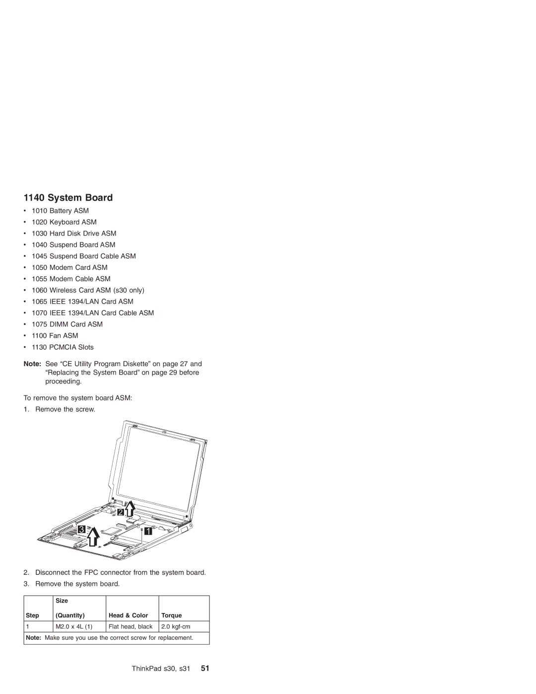 IBM S31, S30 manual System Board 