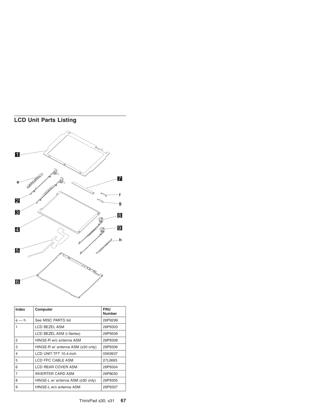 IBM S31, S30 manual LCD Unit Parts Listing, Index Computer 