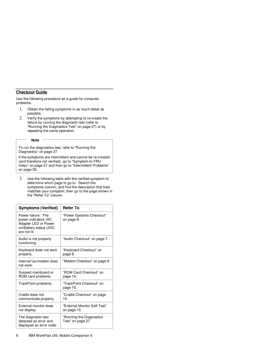 IBM s37l-2095-00 manual Checkout Guide, Symptoms Verified Refer To 