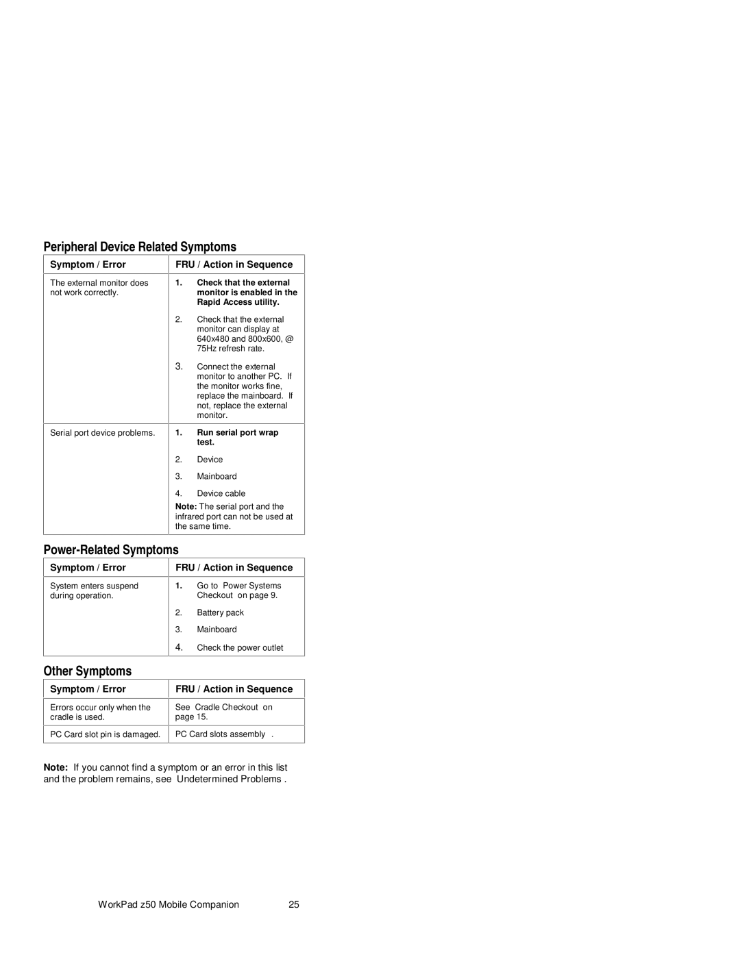 IBM s37l-2095-00 manual Peripheral Device Related Symptoms, Power-Related Symptoms, Other Symptoms 