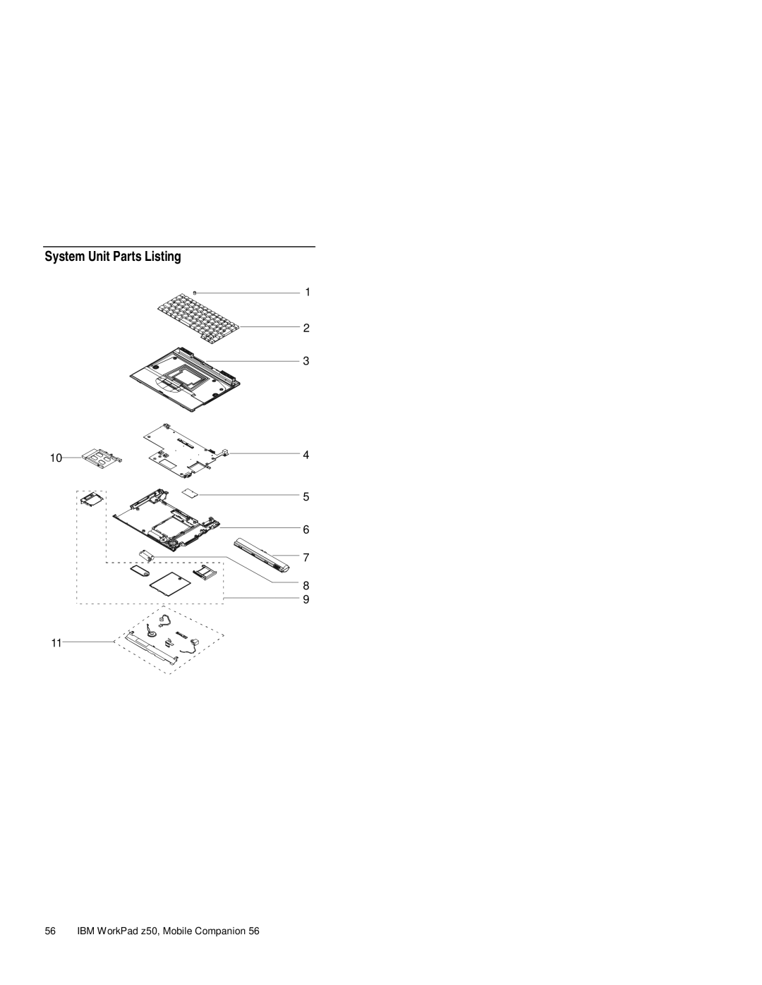 IBM s37l-2095-00 manual System Unit Parts Listing 