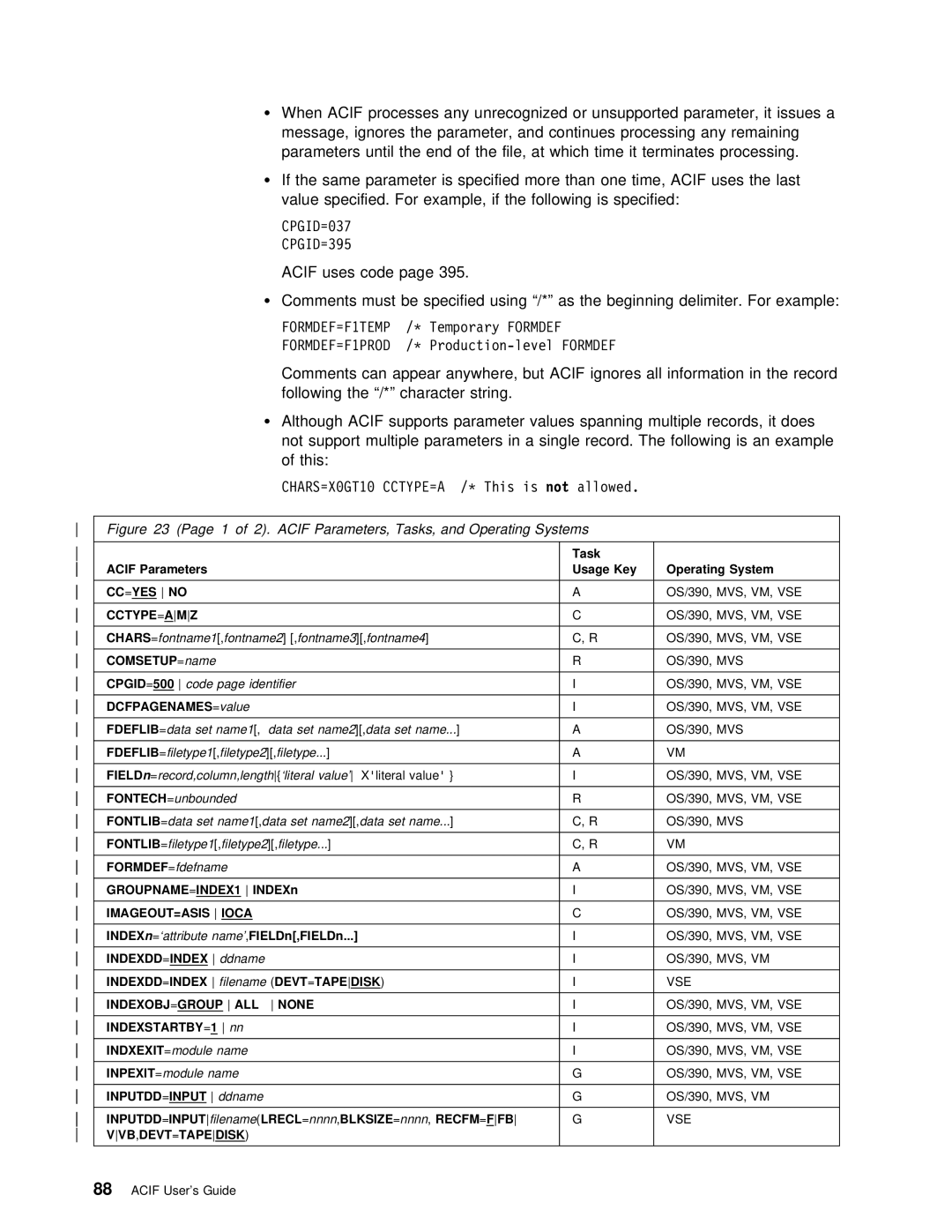 IBM S544-5285-01 manual CHARS=XðGT1ð CCTYPE=A /\ This is not allowed, Acif Parameters, Tasks, and Operating Systems 