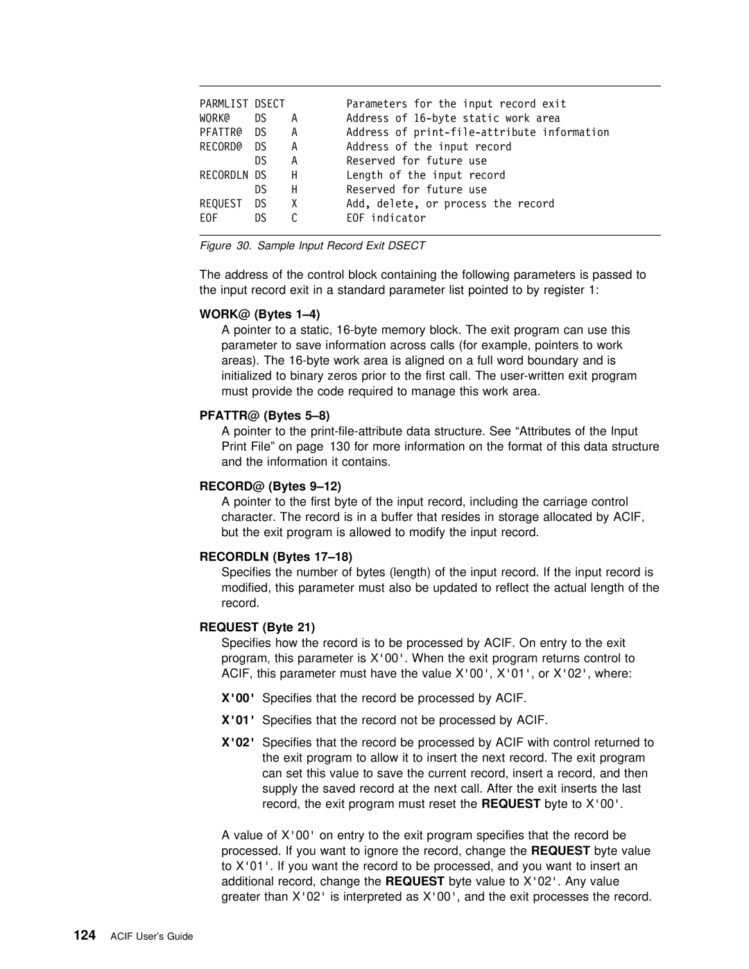 IBM S544-5285-01 manual PFATTR@ Bytes, Sample Input Record Exit Dsect 