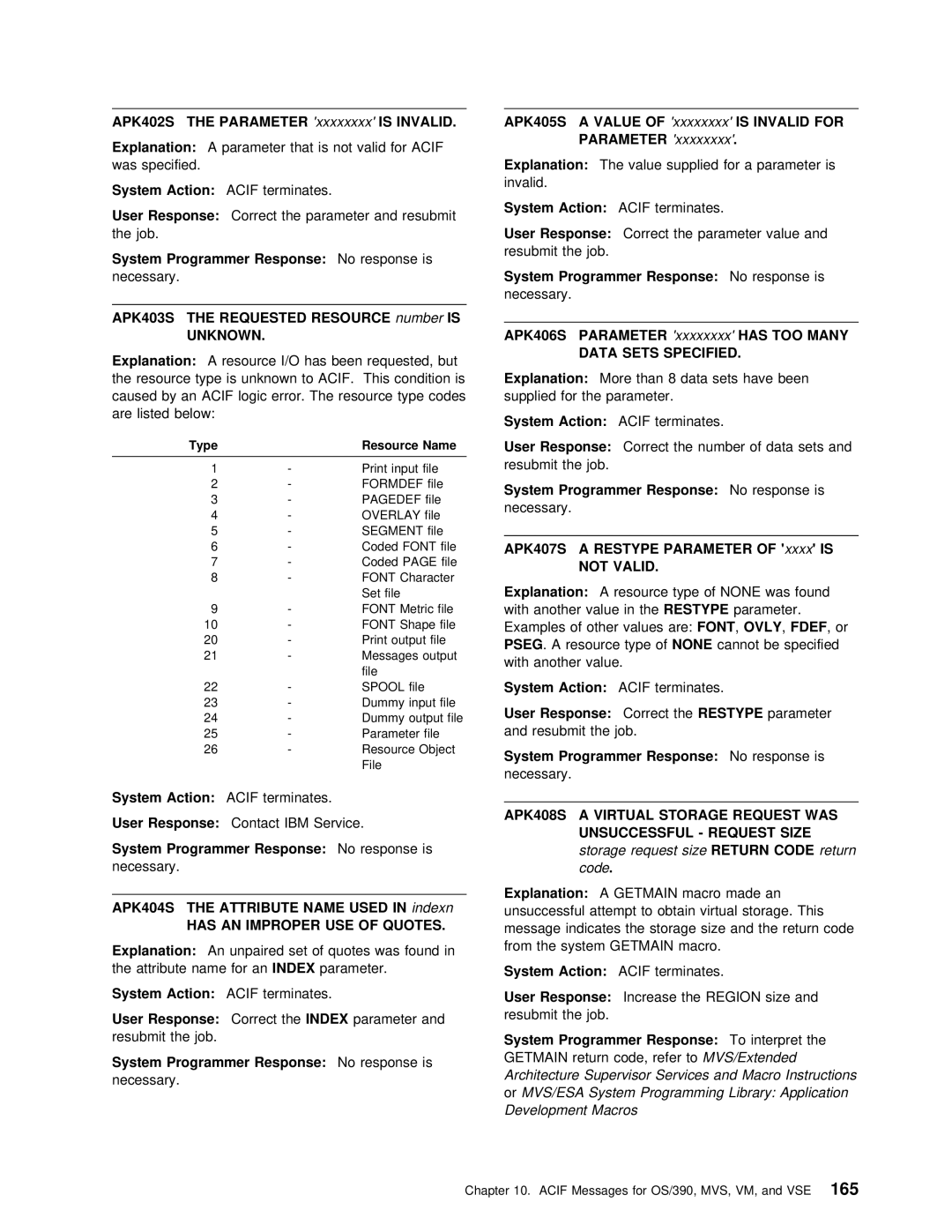 IBM S544-5285-01 manual System Programmer Response 