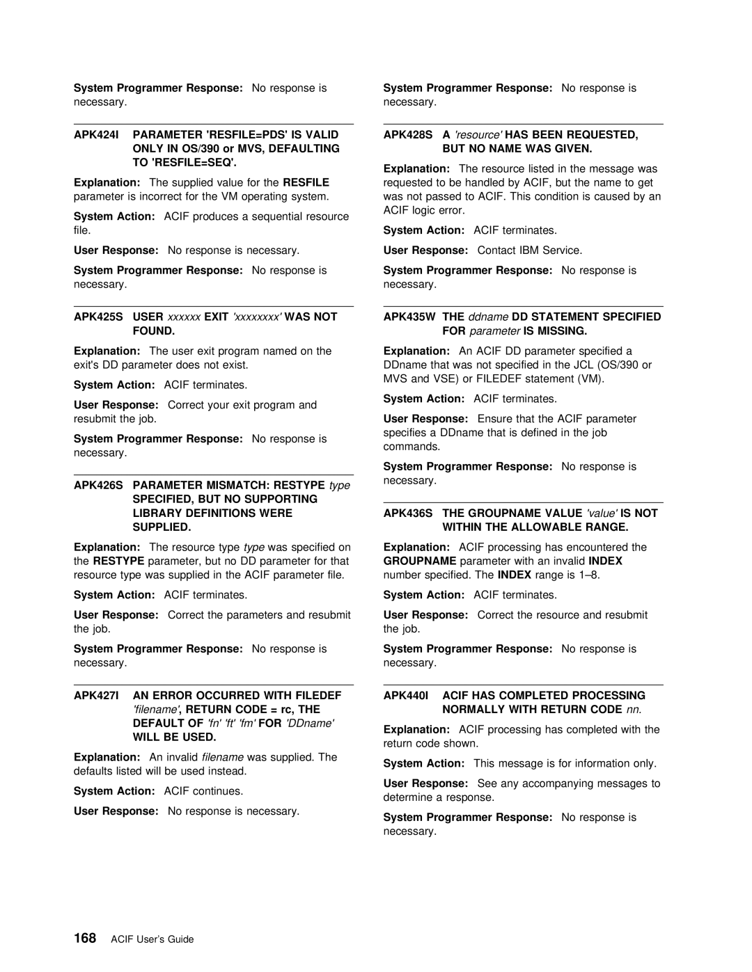 IBM S544-5285-01 manual Were, Range, Code =, Processing, Return Code 