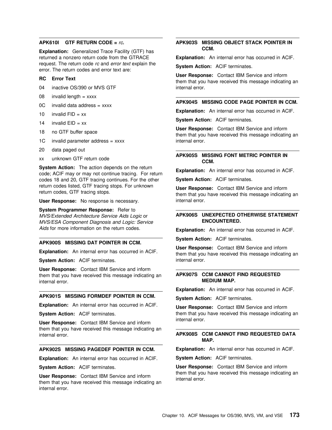 IBM S544-5285-01 manual APK905S Missing Font Metric Pointer CCM, Programmer Response, Dat, Find, Map 