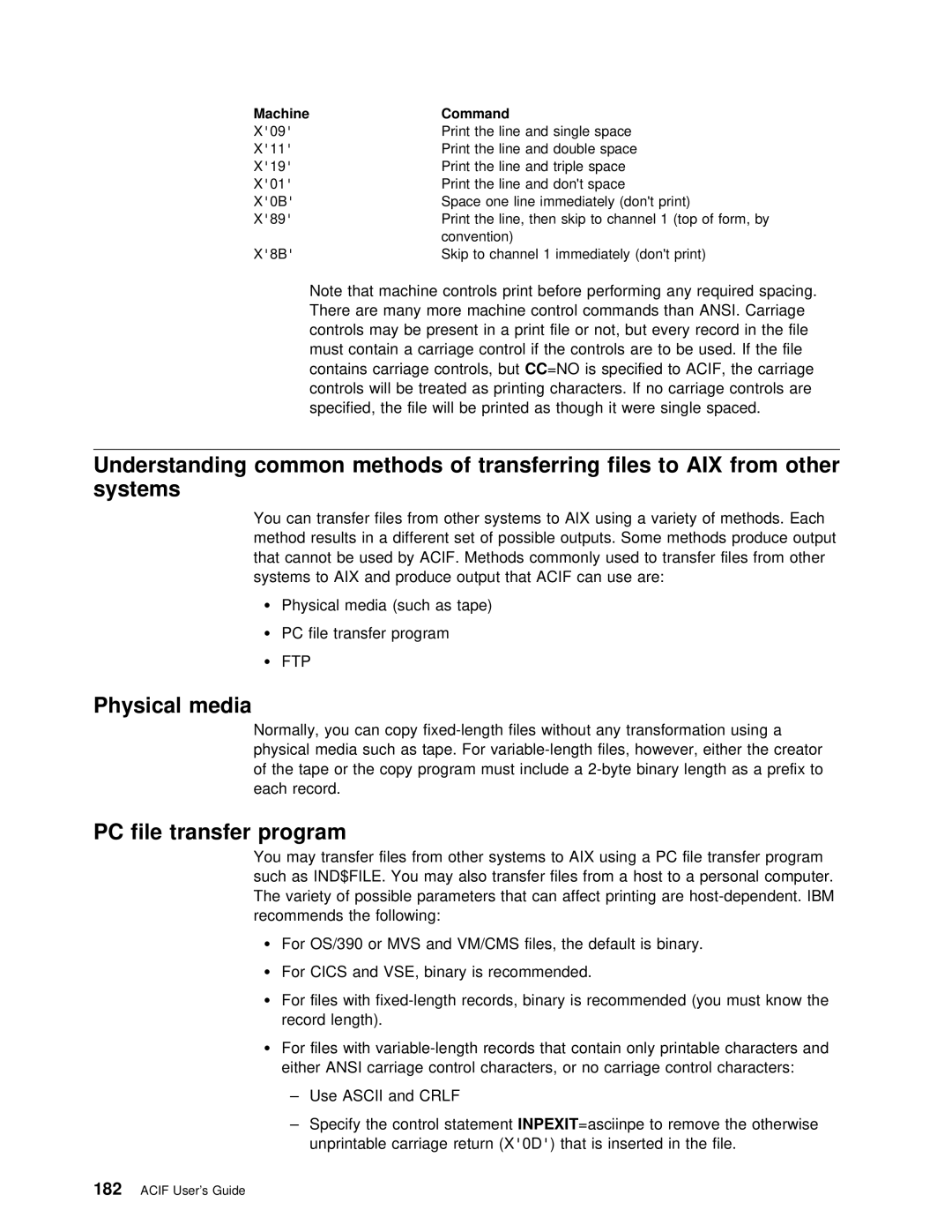 IBM S544-5285-01 manual Systems, Physical media, PC file transfer program, Ind$File, Cics 