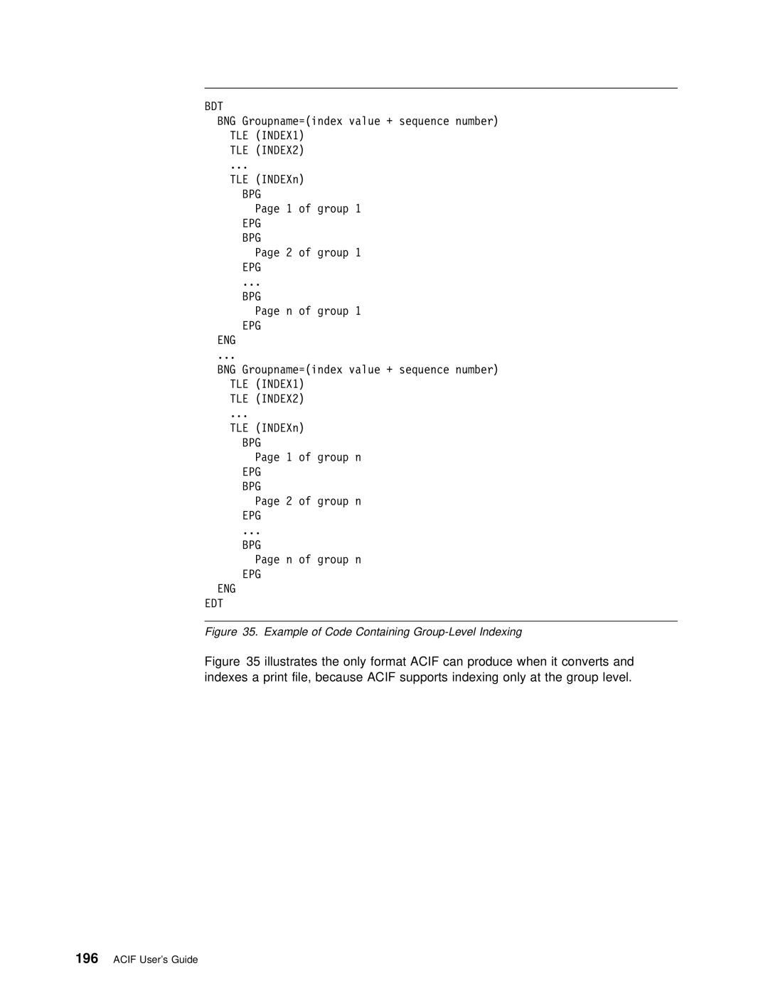 IBM S544-5285-01 manual Bdt 