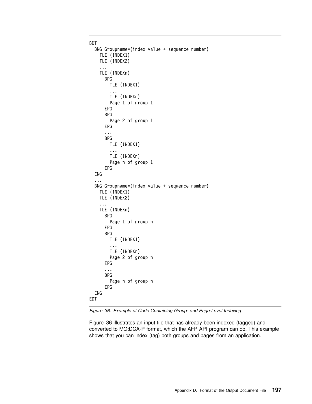 IBM S544-5285-01 manual BPG TLE INDEX1 