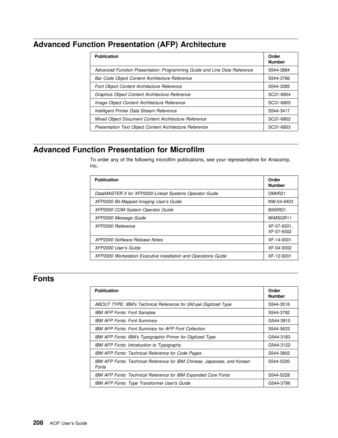 IBM S544-5285-01 manual AFP Architecture, Fonts 