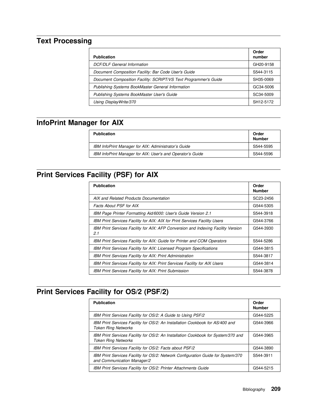 IBM S544-5285-01 manual Text Processing, InfoPrint Manager for AIX 