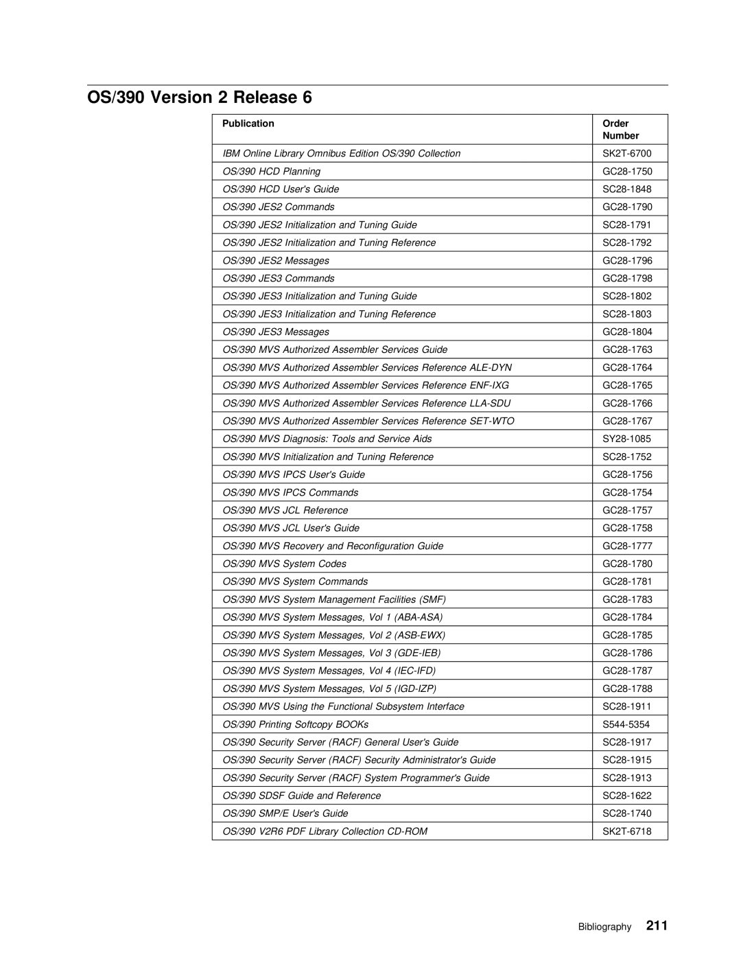 IBM S544-5285-01 manual OS/390 Version 2 Release 