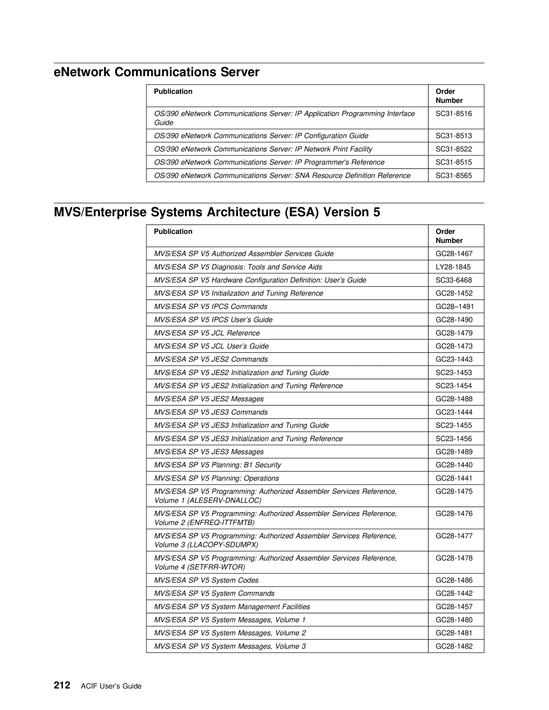 IBM S544-5285-01 manual Esa 