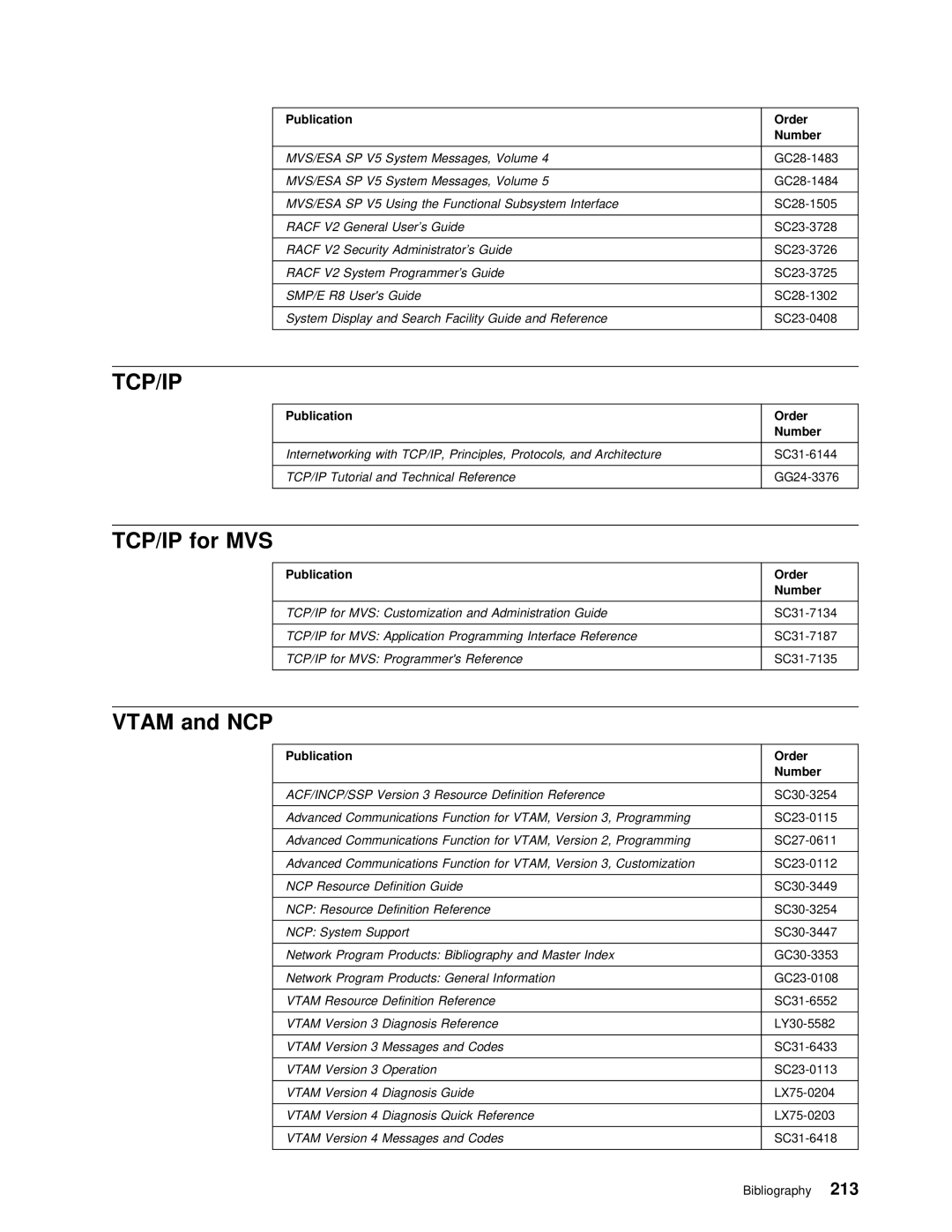 IBM S544-5285-01 manual TCP/IP for MVS, Vtam and NCP 