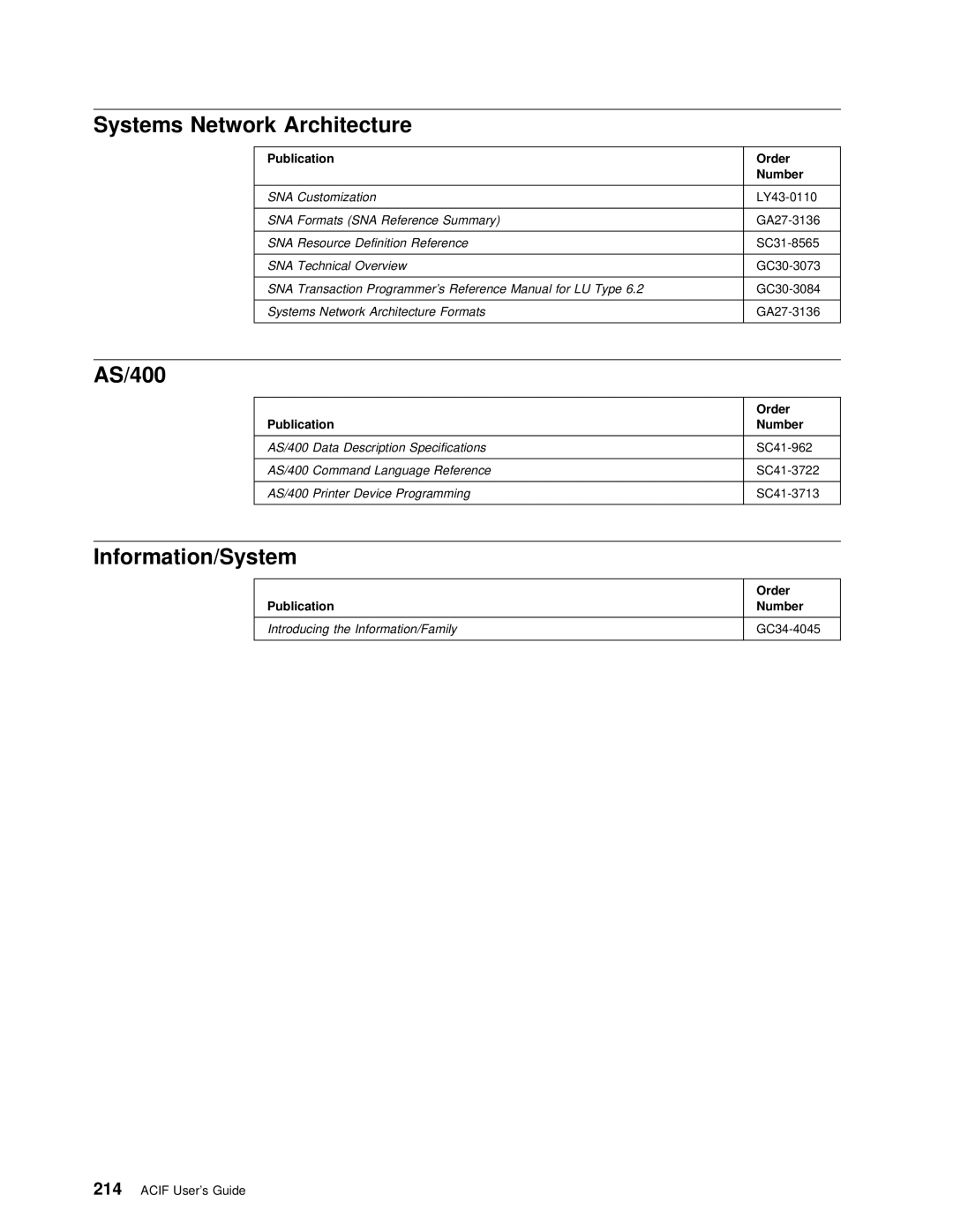 IBM S544-5285-01 manual Systems Network Architecture, AS/400, Information/System 