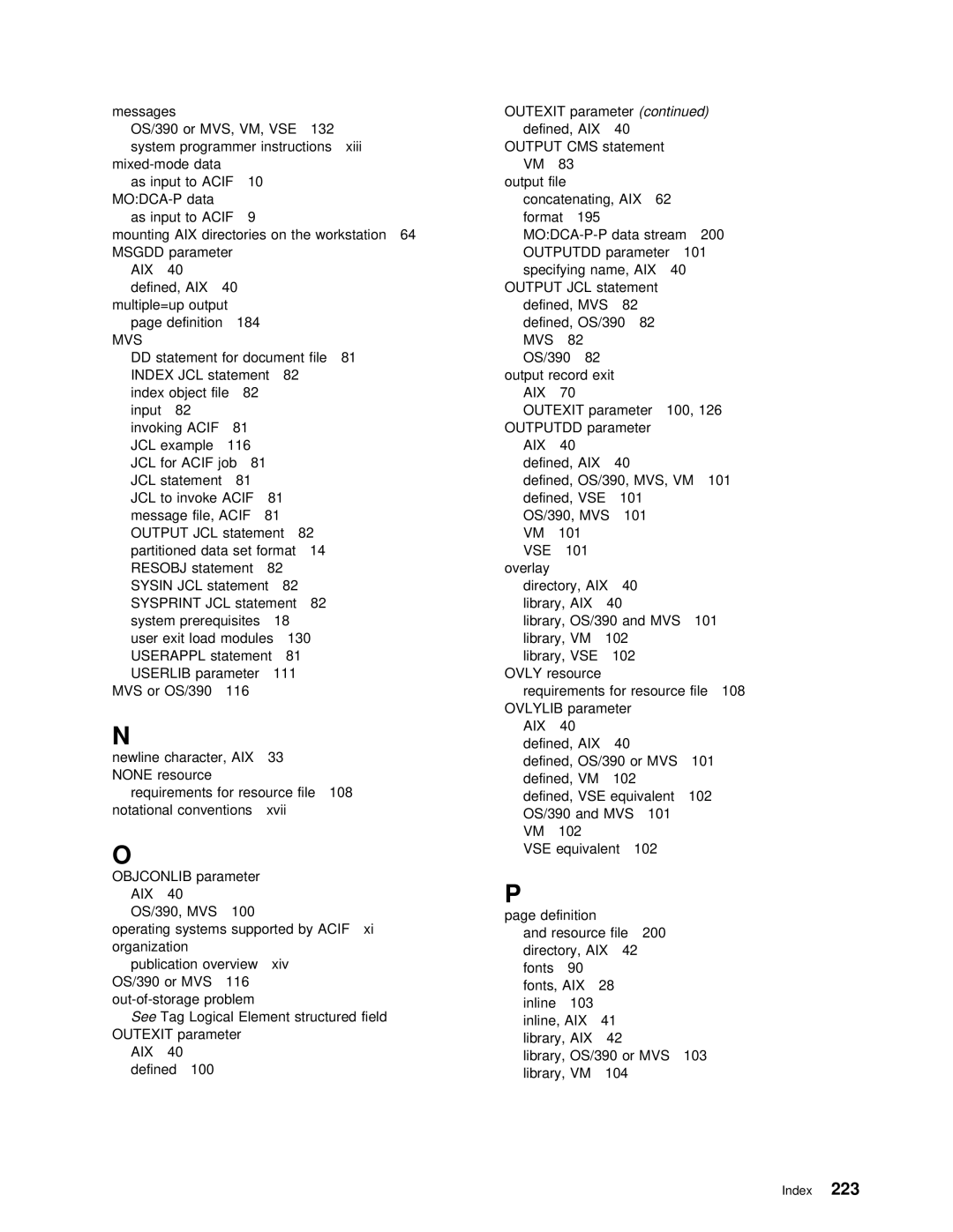 IBM S544-5285-01 manual Index JCL, Userlib 