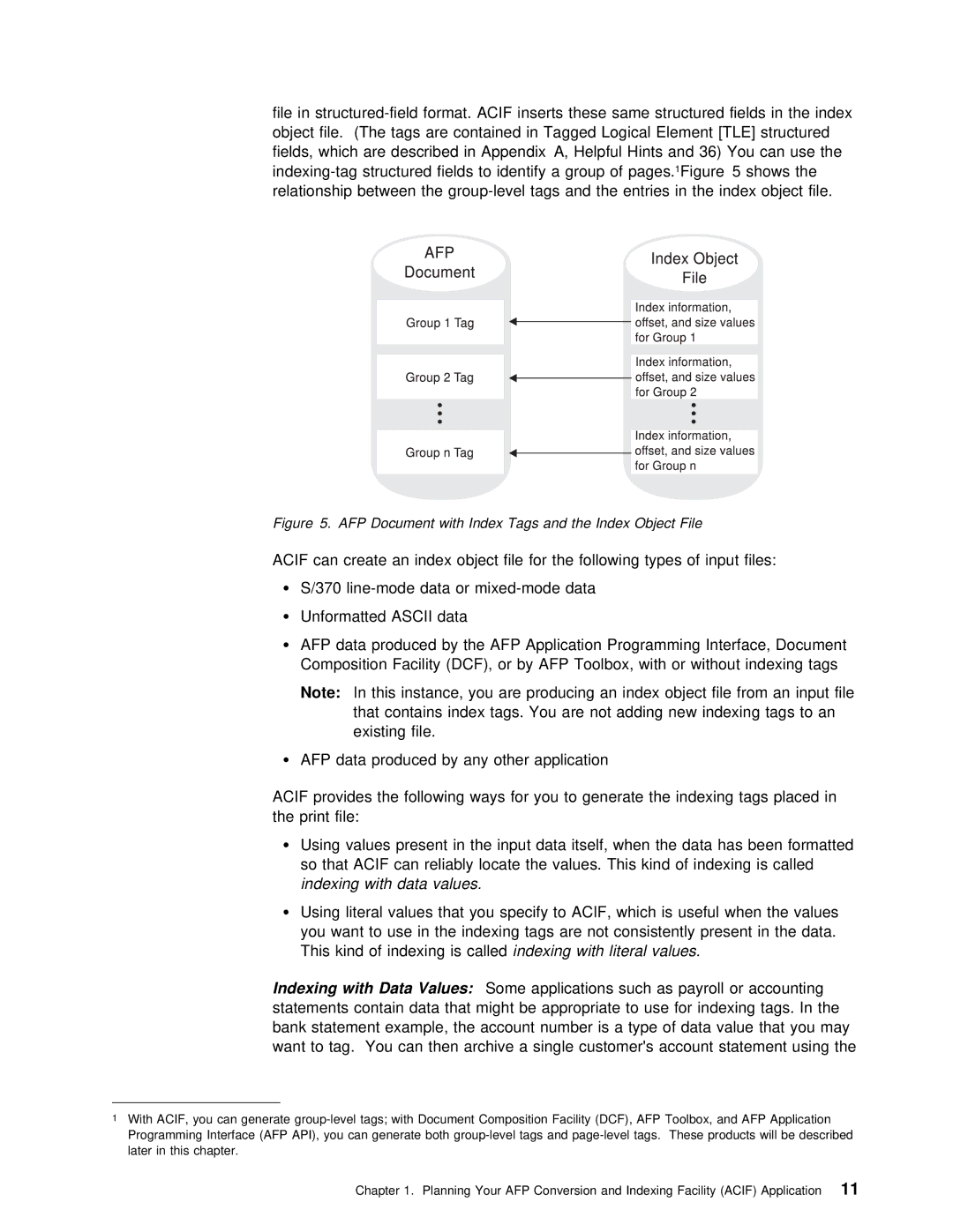 IBM S544-5285-01 manual Indexing With Data Values, Literal Values 