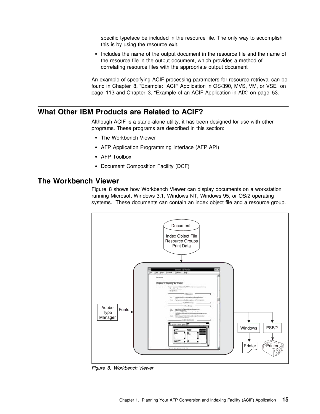 IBM S544-5285-01 manual What Other IBM Products are Related to ACIF?, Workbench Viewer 