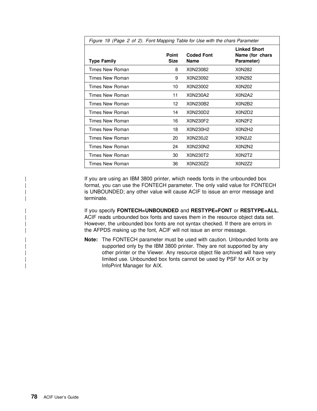 IBM S544-5285-01 manual For Chars Type, Size 