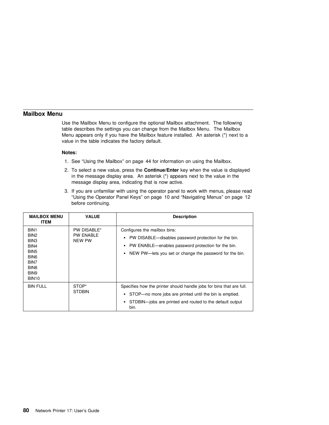 IBM S544-5343-03 manual Mailbox Menu 