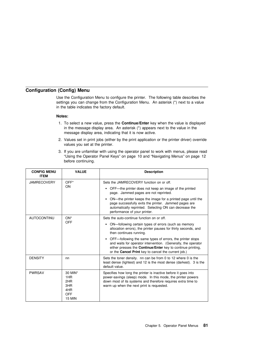 IBM S544-5343-03 manual Configuration Config Menu 