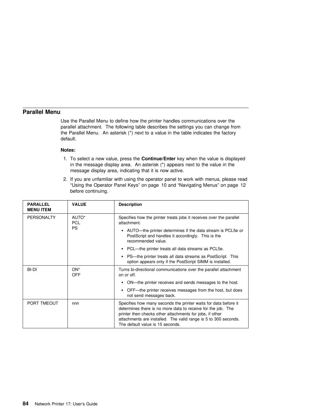 IBM S544-5343-03 manual Parallel Menu, Menu Item 