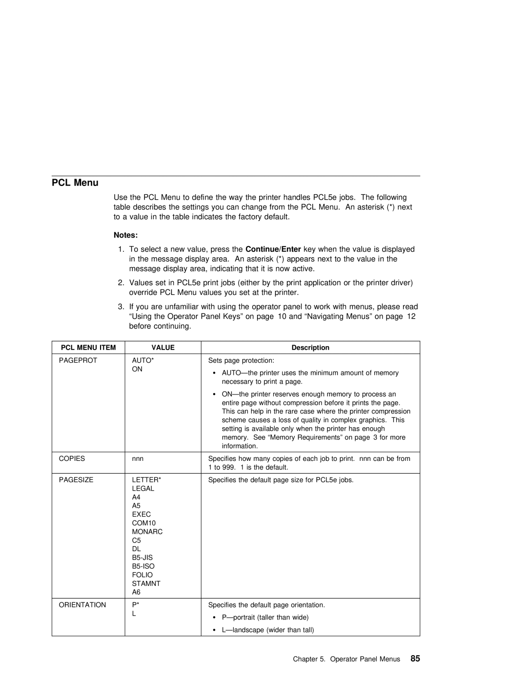 IBM S544-5343-03 manual PCL Menu, Copies, Pagesize Letter 