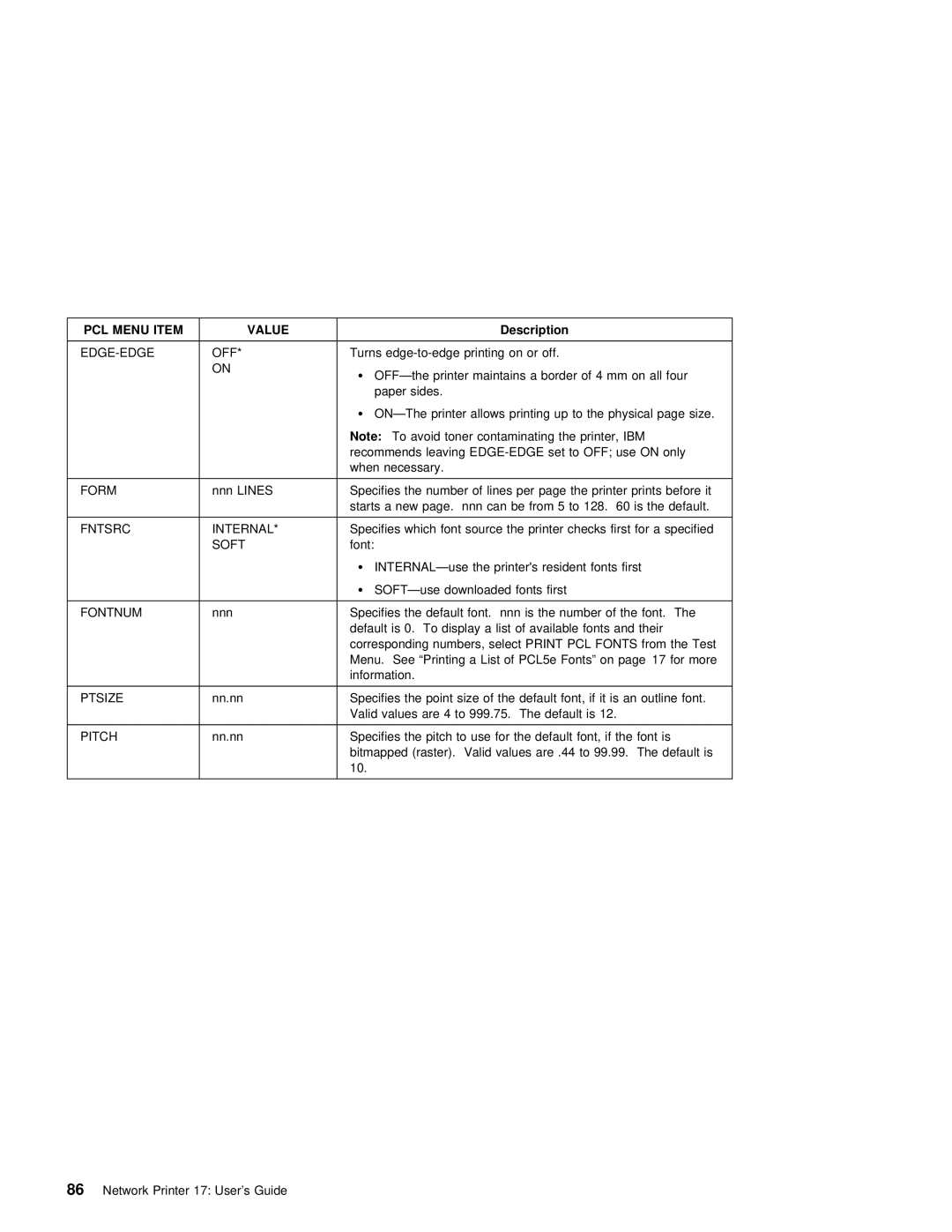 IBM S544-5343-03 manual PCL Menu Item Value 