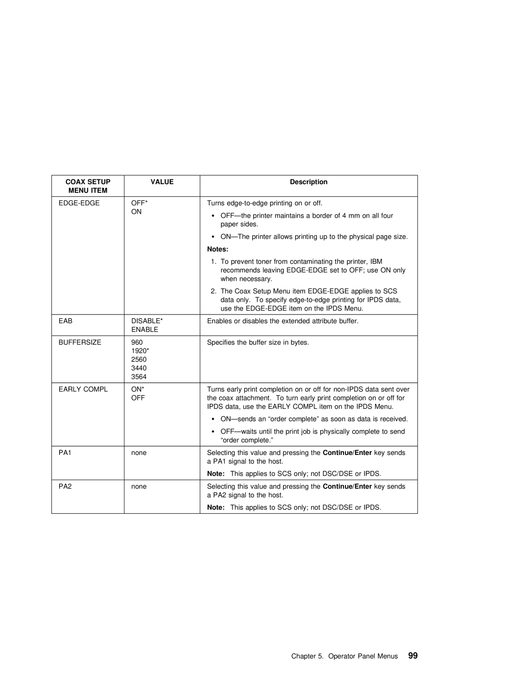 IBM S544-5343-03 manual Setup Value 