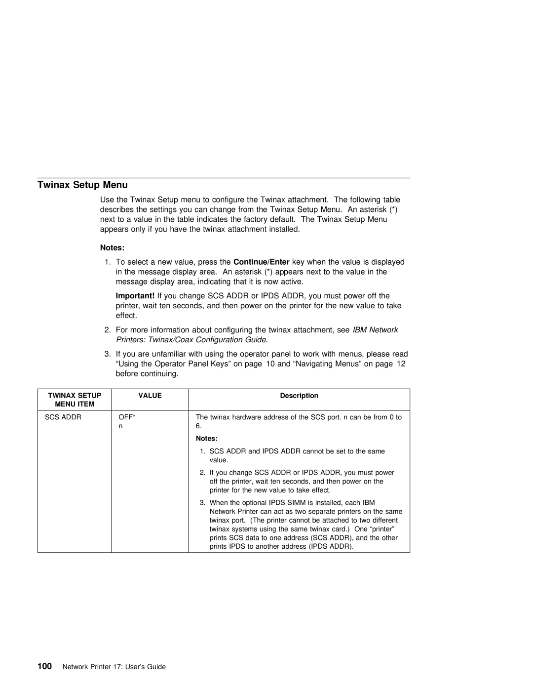 IBM S544-5343-03 manual Twinax Setup Menu, Addr Ipds Addr, Ibm 