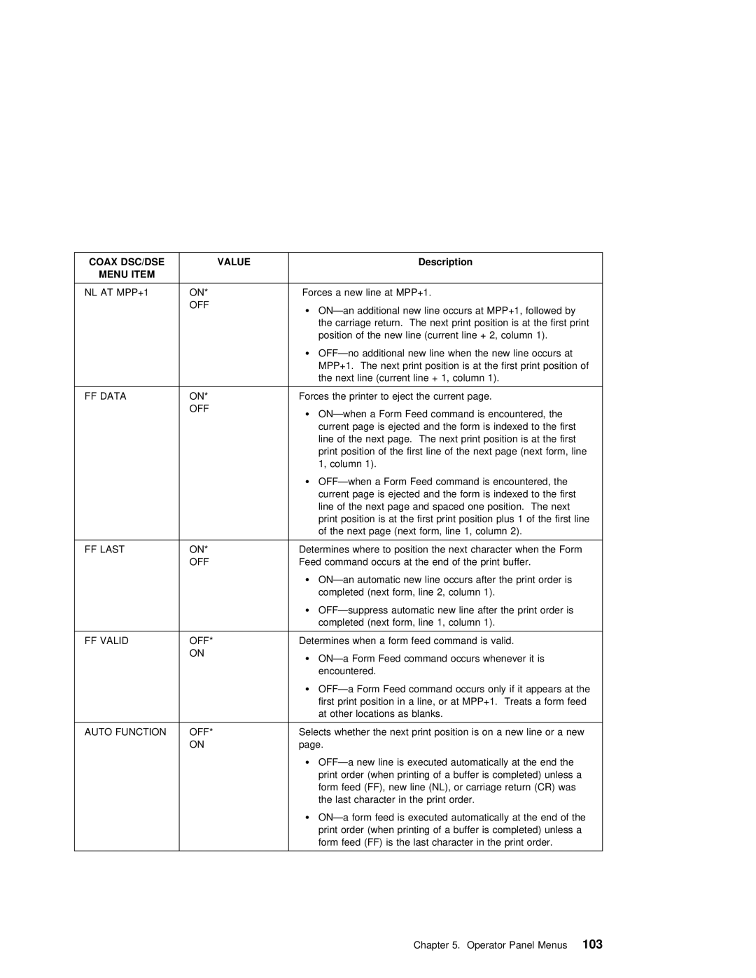 IBM S544-5343-03 manual DSC/DSE Value, FF Data, FF Last, FF Valid OFF, Auto Function OFF 