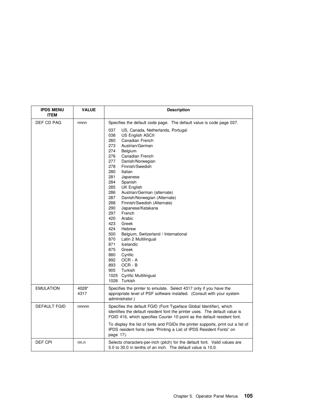 IBM S544-5343-03 manual Pag, Ocr, Emulation, Fgid 