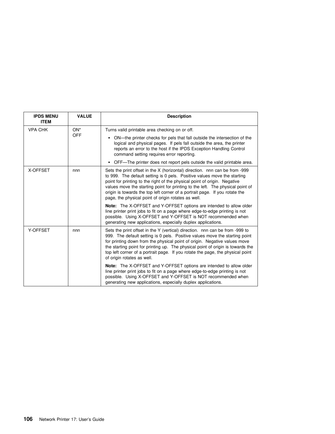 IBM S544-5343-03 manual Vpa Chk, Offset 