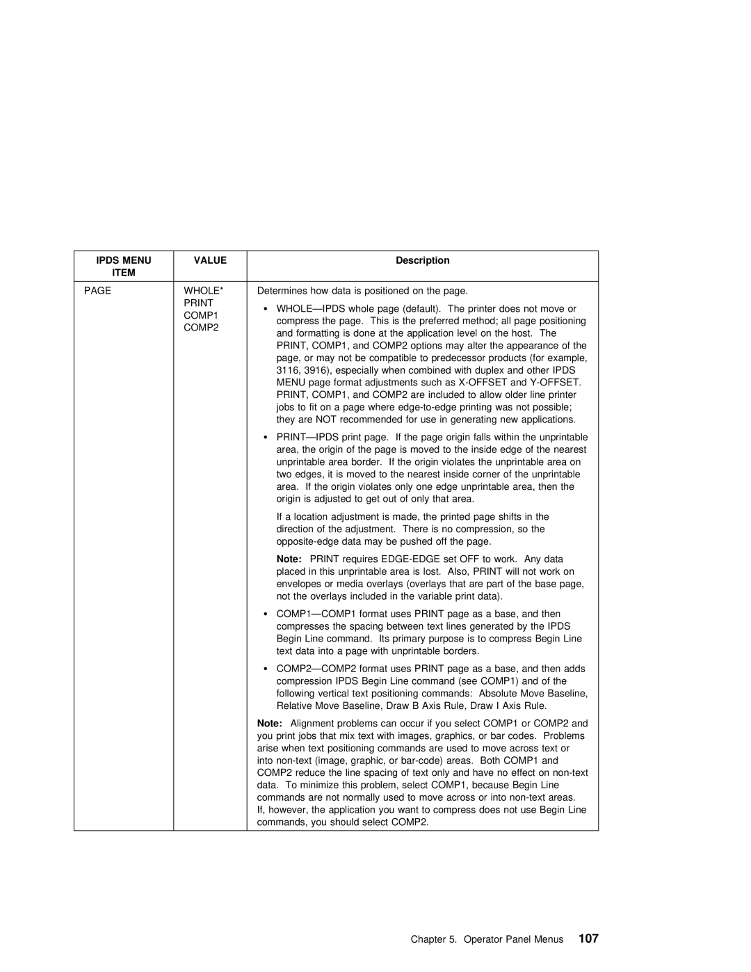 IBM S544-5343-03 manual Whole, COMP1, COMP2 