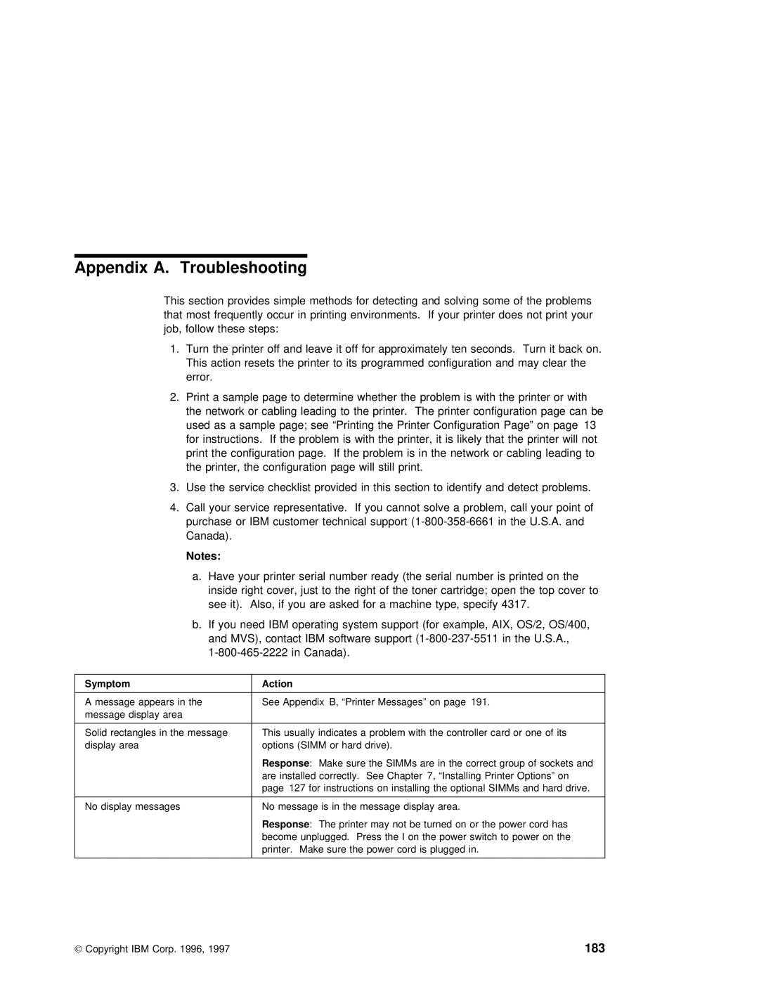 IBM S544-5343-03 manual Appendix A. Troubleshooting, Aix, Mvs, Symptom 