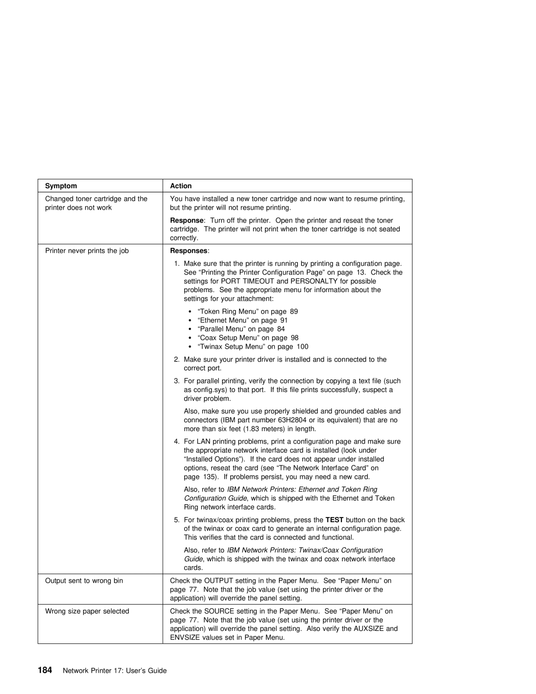 IBM S544-5343-03 manual Action, Output, Auxsize Envsize 