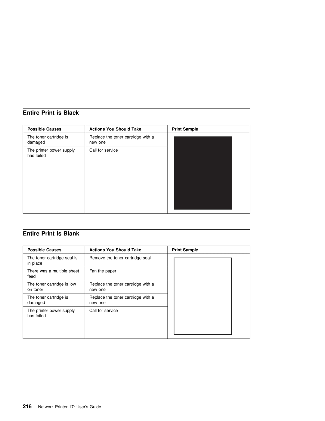 IBM S544-5343-03 manual Entire Print Is Black, Print Is Blank 