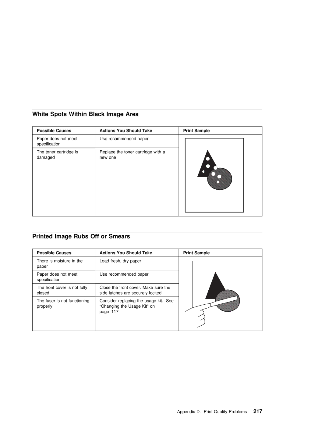 IBM S544-5343-03 manual White Spots, Within, Area 