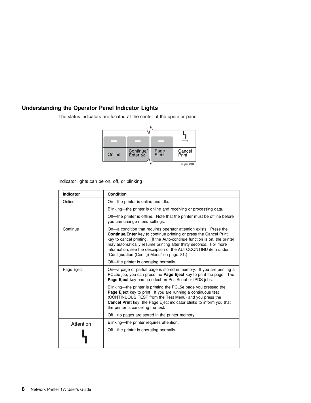 IBM S544-5343-03 manual Understanding the Operator Panel Indicator Lights, Indicator Condition, Eject, Continuous, Print 