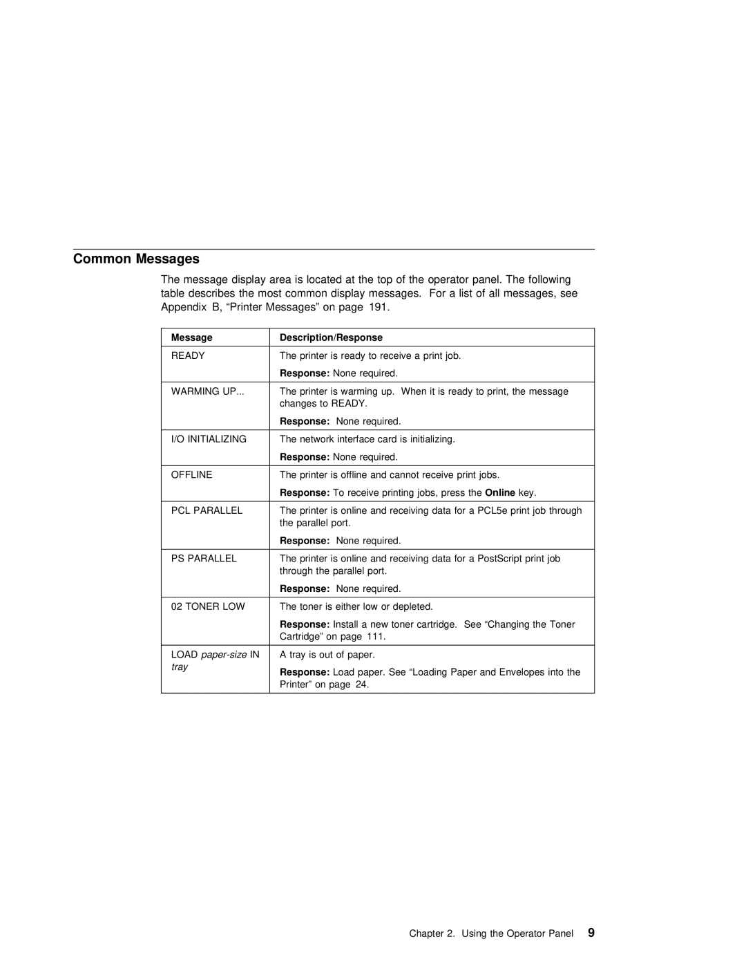 IBM S544-5343-03 manual Common Messages 