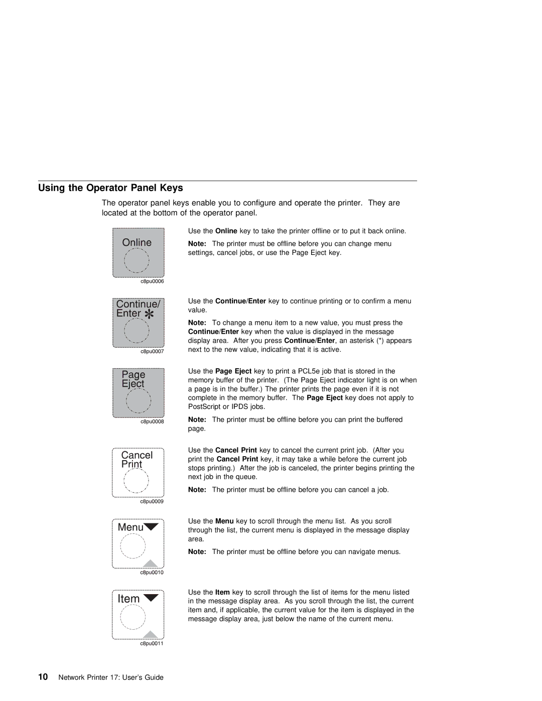 IBM S544-5343-03 manual Using the Operator Panel Keys, Ipds 