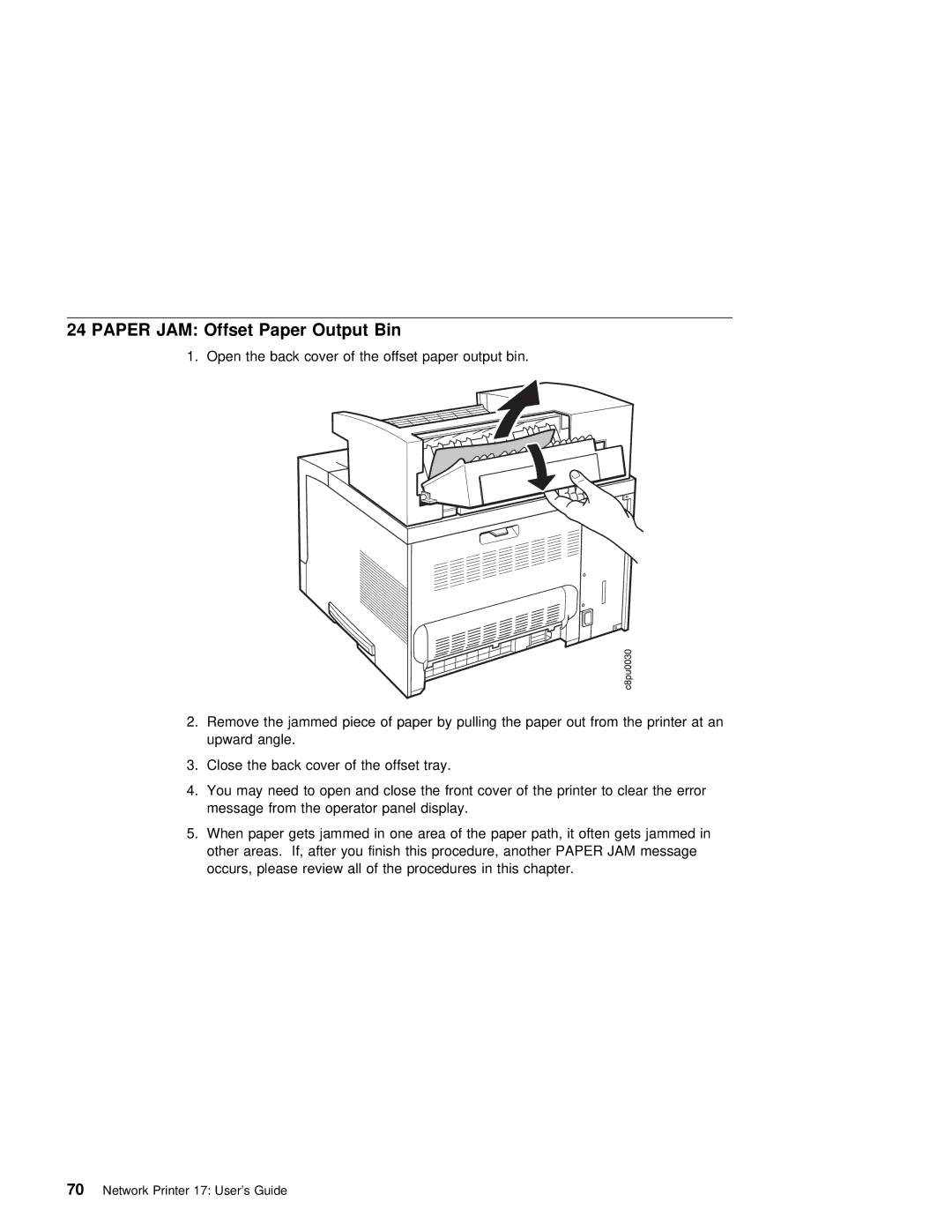 IBM S544-5343-03 manual Paper JAM Offset Paper Output Bin 