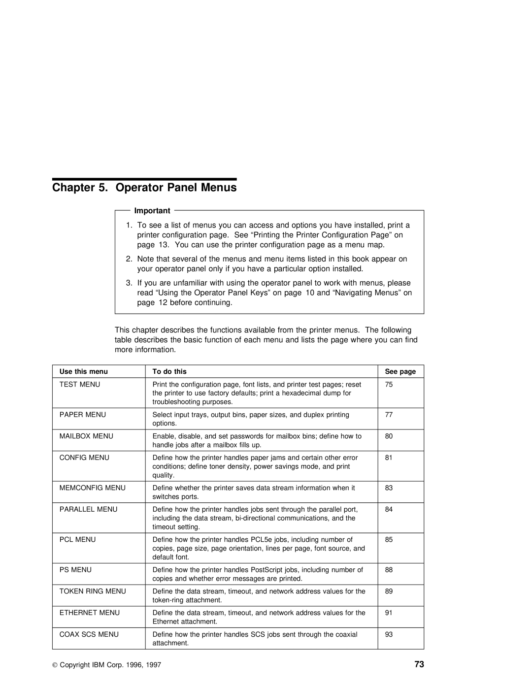 IBM S544-5343-03 manual Operator Panel Menus, Pcl, Ring Menu 