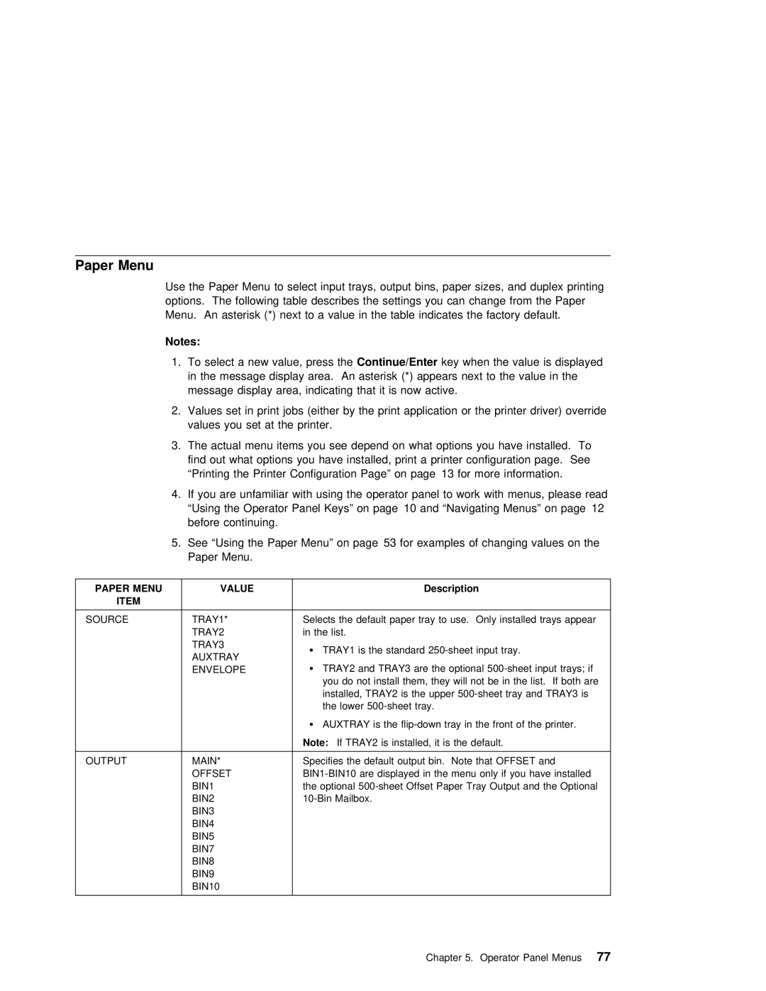 IBM S544-5343-03 manual Paper Menu 