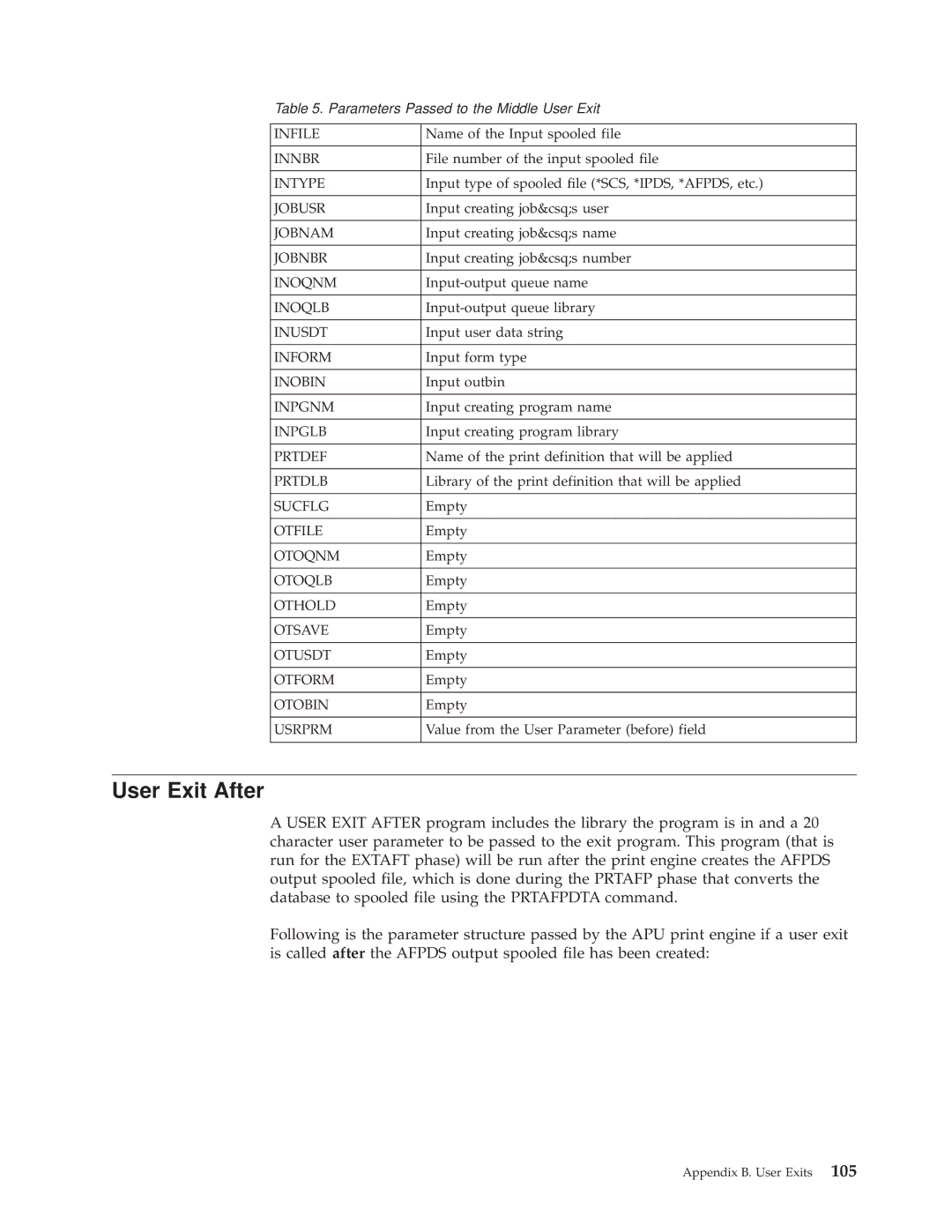 IBM S544-5351-03 manual User Exit After, Parameters Passed to the Middle User Exit 