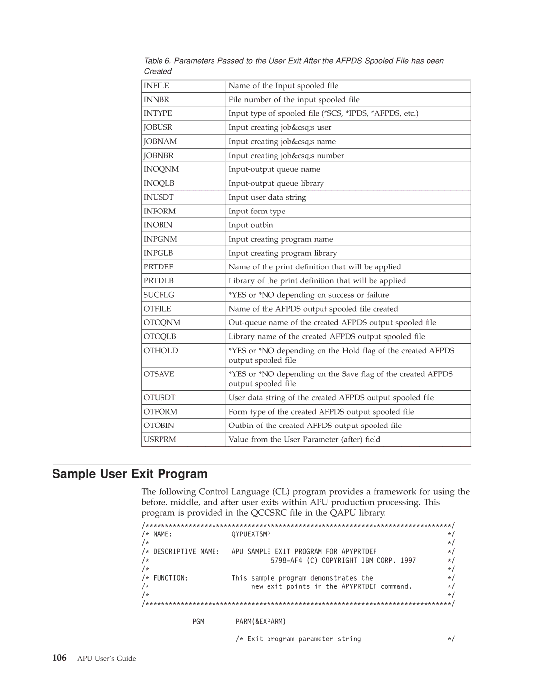 IBM S544-5351-03 manual Sample User Exit Program 