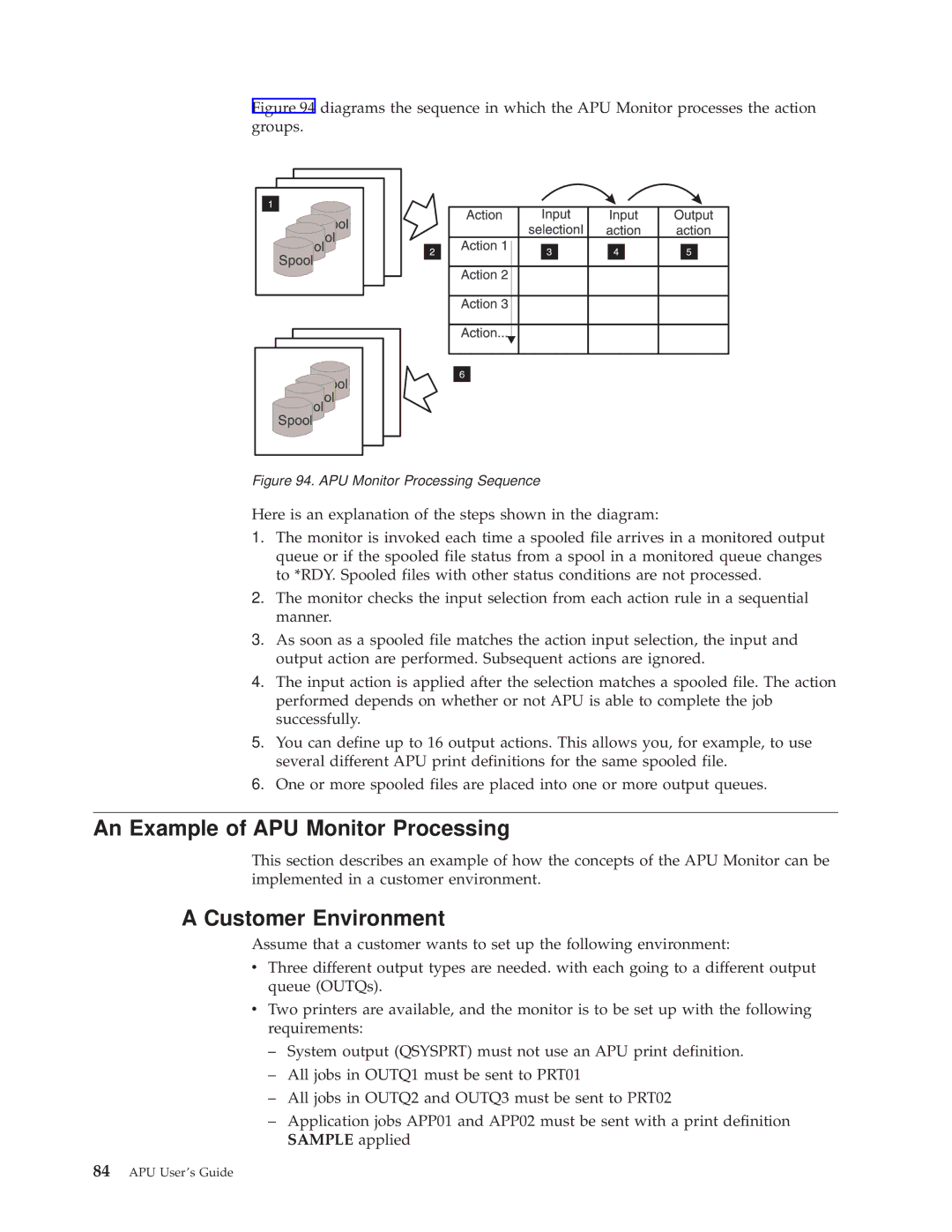 IBM S544-5351-03 manual An Example of APU Monitor Processing, Customer Environment 