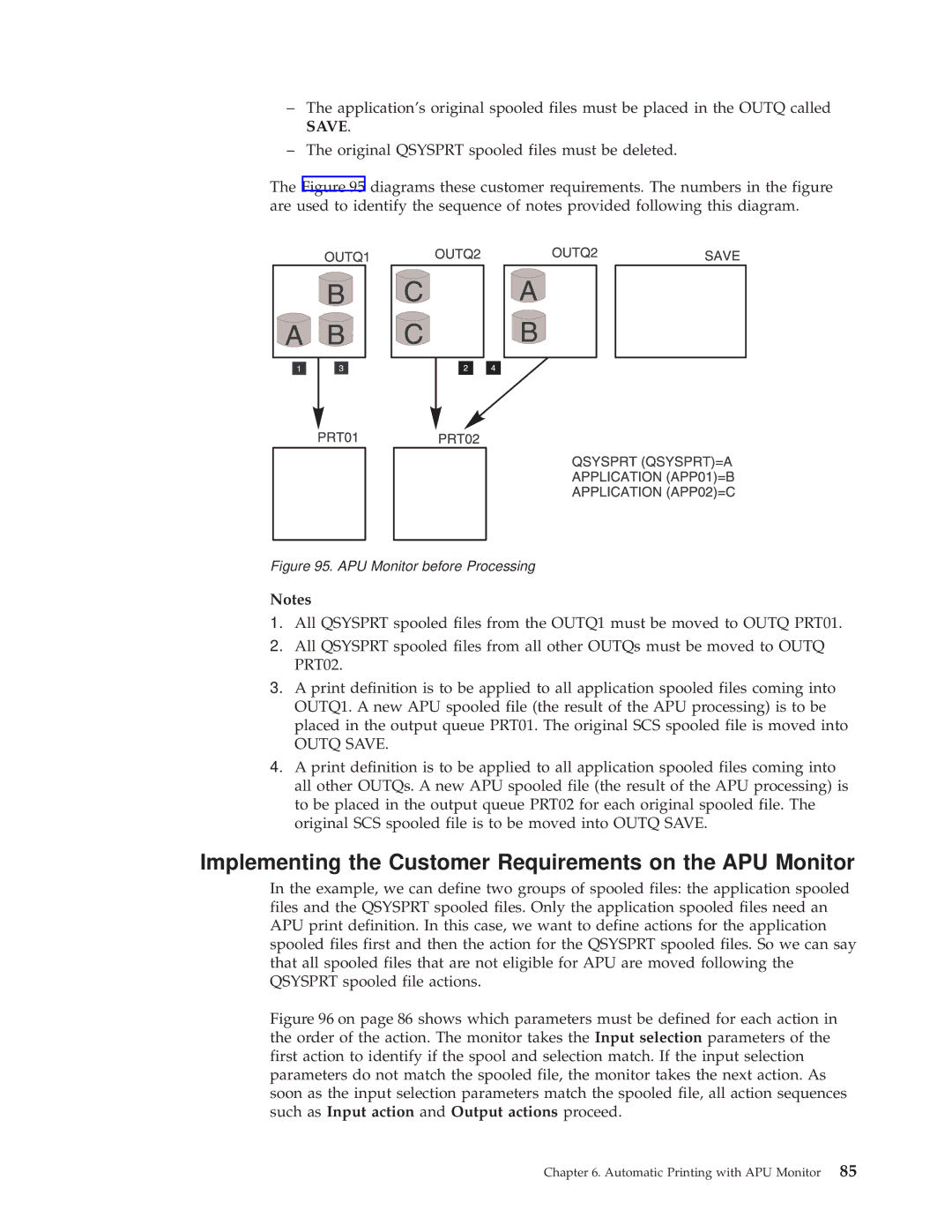 IBM S544-5351-03 manual Implementing the Customer Requirements on the APU Monitor, Outq Save 