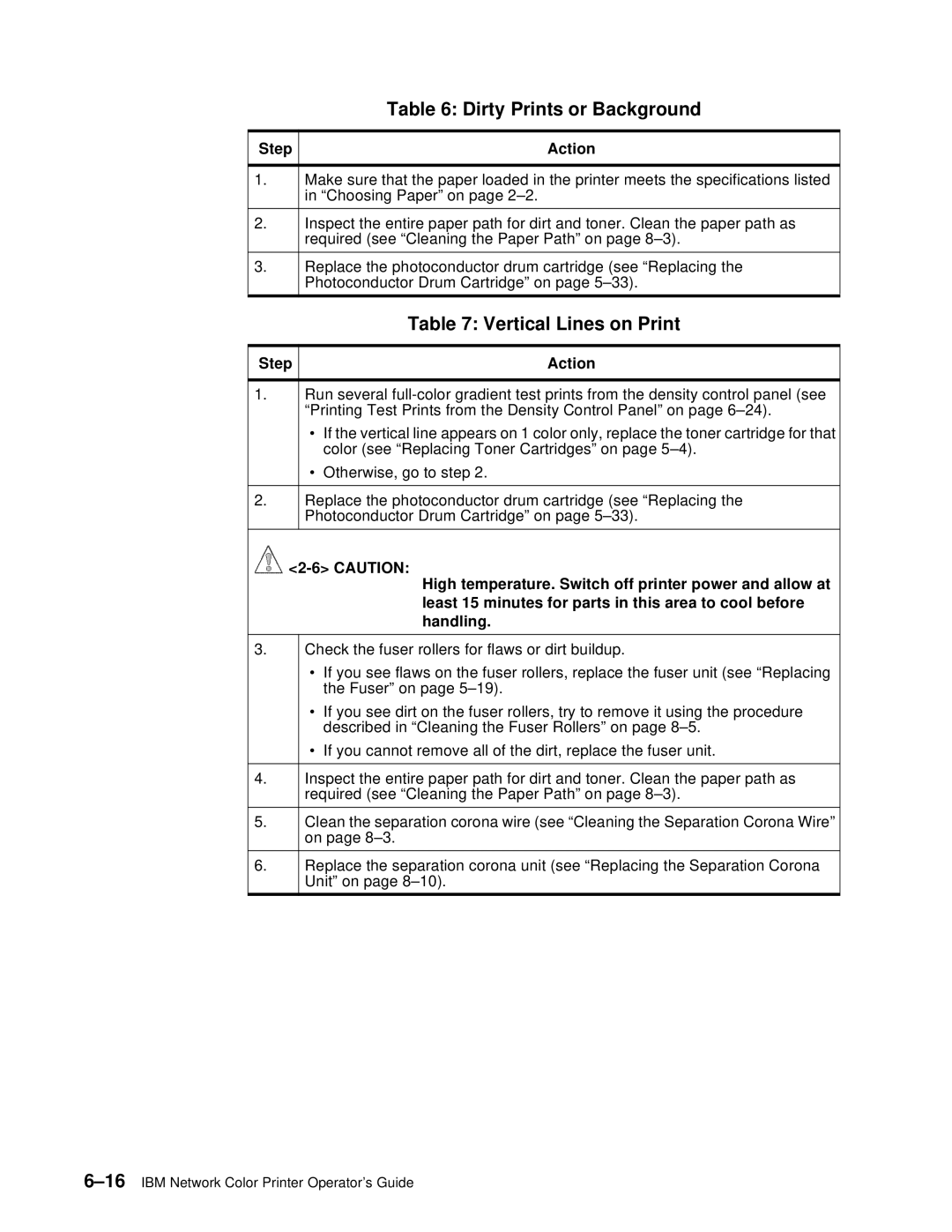 IBM S544-5361-01 quick start Dirty Prints or Background, Vertical Lines on Print 